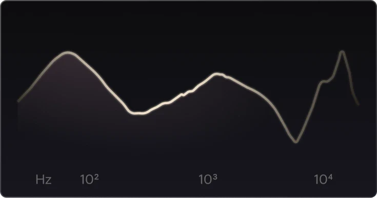 EQ image